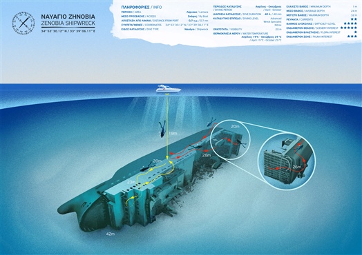 CYPRUS_ZENOBIA_DIGITAL-1.jpg