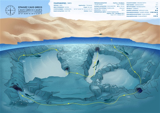 CYPRUS_CAVO-GRECO-CAVES_DIG.jpg