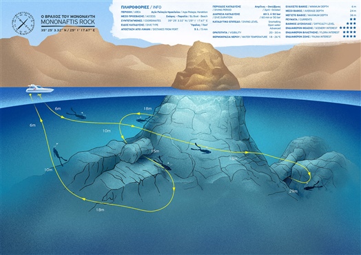 CRETE-MONONAFTIS_DIGITAL-1.jpg