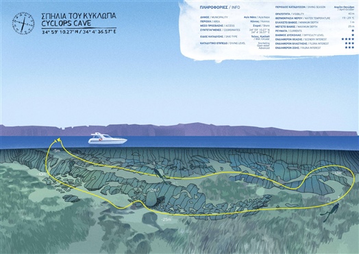 mapKyklwpas.jpg